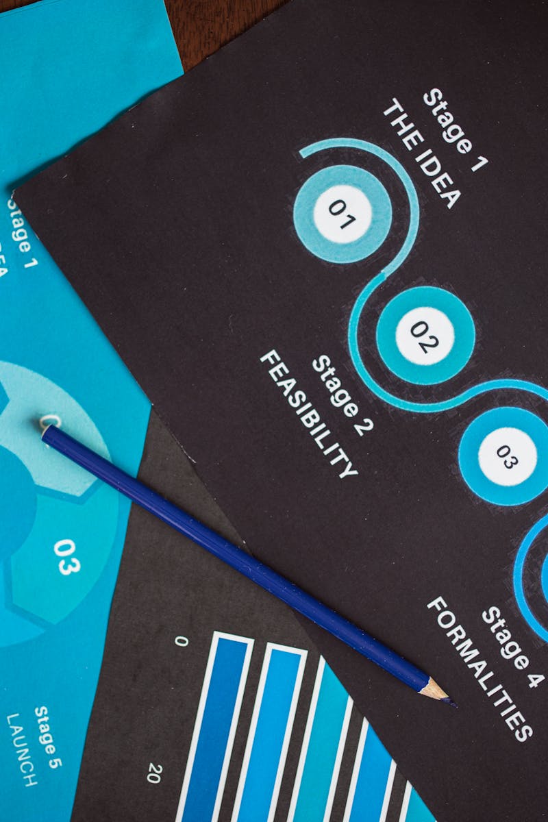 Home Top view of business strategy charts and diagrams highlighting stages and steps.
